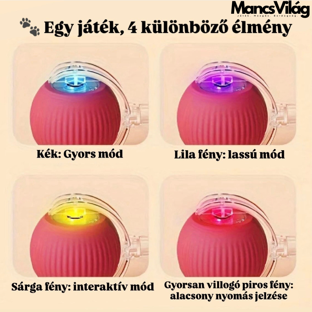 🐾 MancsVilág™ LED SmartBall